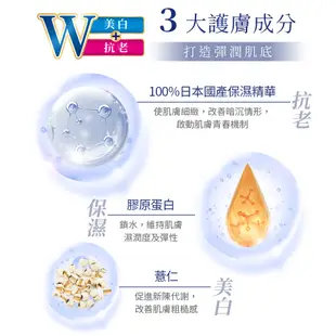 【MEISHOKU明色】明色 潤澤皙白W系列 W3合一化妝水