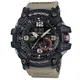 【CASIO】G-SHOCK 極限陸上冒險家軍事設計造型雙顯錶(GG-1000-1A5)正版宏崑公司貨