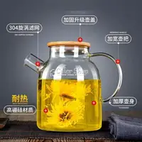 在飛比找樂天市場購物網優惠-玻璃涼水壺耐熱玻璃水壺防爆冷水壺家用客廳玻璃茶壺套裝涼開水壺