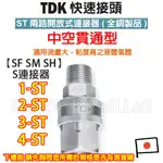 TDK 快速接頭 ST 兩路開放式連接器 【SF SM SH】【S連接器】1ST 2ST 3ST 4ST 全銅製品