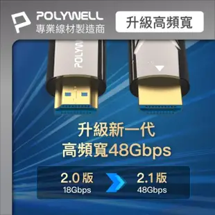 【POLYWELL】HDMI AOC光纖線 2.1版 5M