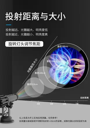 廣告投影燈定制圖案文字logo高清店鋪門頭迎賓led地面旋轉投射燈