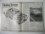 HOLDEN TORANA 1969 TO 1978 SECONDHAND CAR BUYING GUIDE