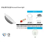 【LEDIONOPTO 雷笛揚】高光效 節能 LED 崁燈 8吋 20W