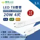 【HappyBright 樂亮】LED T8 4尺20W 玻璃燈管 全電壓 白光 黃光 自然光 3入(無藍光危害 通過CNS認證)