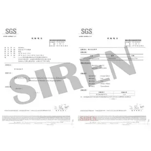 【LFM】SIREN 勁戰五代 3D版型 儀錶螢幕犀牛皮保護貼膜 勁戰五代 勁戰5代ABS(18-19) 抗UV 碼表