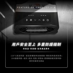 HAWRIN 華菱 手提可攜式移動冷氣 HPCS-110KA110T 車泊車宿 露營冷氣 移動式空調 帳篷冷氣機 攜帶式