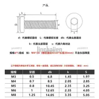 在飛比找蝦皮購物優惠-電子1688【M6 M8 M10】 304不銹鋼平圓頭內六角