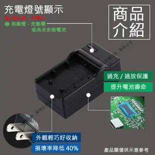 創心 台灣 世訊 國際牌 BLE9 電池 相容原廠 防爆鋰電池 LX100 GF3 GX7 日製電芯