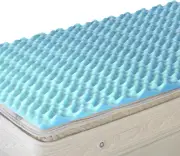 DMI Foam Mattress Topper, Egg Crate Foam Pad, Mattress Pad and Bed Topper