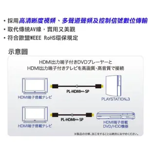 HDMI線1.5公尺 高清多媒體線材 HD2.0版 支援 3D 及 Full HD 1080P 4K 2K Ultra
