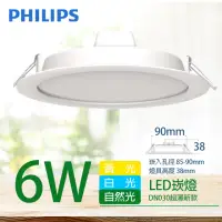 在飛比找momo購物網優惠-【Philips 飛利浦】LED薄型崁燈 6W DN030B