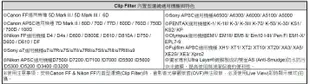 《喆安數位》STC Clip Sensor Protector 內置型感光元件保護鏡Olympus M4/3 # 4