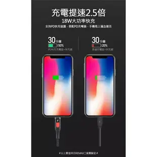 REMAX Iphone XS XR max 6s 7 8 Type C to Lightning PD 充電線 傳輸線【APP下單8%點數回饋】