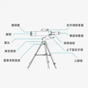 BeaverLab 智能天文望遠鏡 3320mm超遠距 觀測星象 5百萬畫素 /台 TW1-PRO