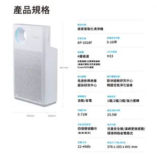 Coway 空氣清淨機 5-10坪 客製強禦機 AP 1018 F + 甲醛濾網 原廠保固一年 現貨 免運 加贈客製濾網