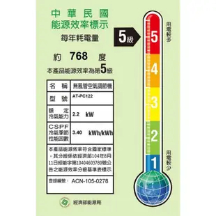 聲寶【AT-PC122】定頻電壓110V直立式窗型冷氣(全聯禮券500元)(含標準安裝)