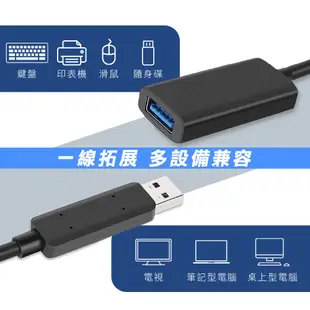 USB 線 3.1 3.2 頭 傳輸線 5米 A公 A母 C公 type C 母 usb線 訊號增益加強 放大器 延長線