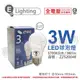 [喜萬年] 含稅 E極亮 LED 3W 5700K 白光 全電壓 球泡燈 台灣製造_ZZ520046