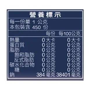 台鹽生技 喜馬拉雅手採玫瑰鹽 鹽灑罐/大罐裝 任選 (125g/罐、450g/罐) 現貨 蝦皮直送