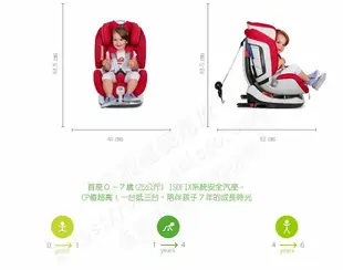 Chicco Seat up 012 Isofix 安全汽座(CBB79828.51搖滾黑)+都會輕旅手推車9900元(聊聊優惠)