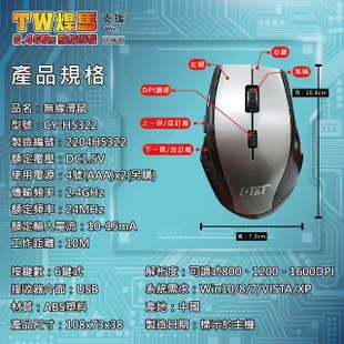 【TW焊馬】H5322 2.4GHz USB無線 光學滑鼠(符合人體工學1600DPI 支援WIN10)