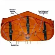 SCAG HURRICANE MULCH SYSTEM KIT (9293P) 48"️| SWZT/SZL/SFZ | BRAND NEW✨