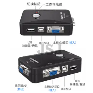 【JSJ】KVM切換器 vga2進1出 USB切換器 VGA切換器 HDMI顯示器鍵鼠共享器切換 (7.1折)