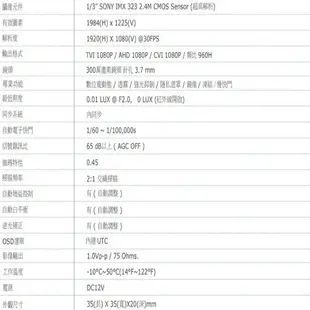 昌運監視器 豆干方塊針孔攝影機 SONY Exmor AHD 200萬 廣角針孔攝影機 鏡頭監視器【APP下單4%點數回饋】