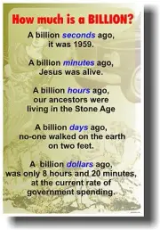 How Much is a Billion? - NEW Classroom School Math Numbers POSTER