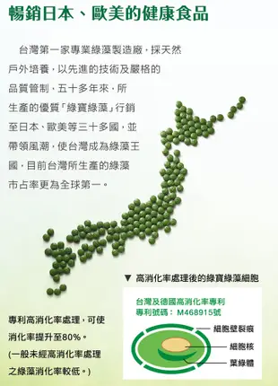 【綠寶】雙認證綠藻片 900粒/瓶 (8.2折)