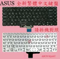 在飛比找Yahoo!奇摩拍賣優惠-華碩 ASUS VivoBook X510 X510U X5