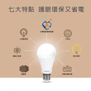 【ADATA威剛】16W LED 燈泡 節能標章認證 省能省電更省錢 (5.2折)