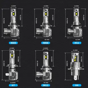 Novsight 1:1設計 N62 9006 HB4 90w 20000lm 超亮 6500k LED 大燈燈泡 即插