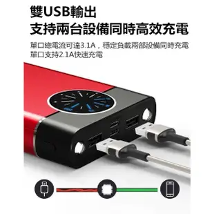 台灣現貨 100000mAh 行動電源 雙輸出 雙輸入 行動電源 大容量行動電源 聚合物行動電源 20000mAh以上