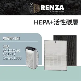 RENZA HEPA加活性碳 適配PHILIPS 飛利浦 空氣清淨機濾芯 AC1213/80, 同FY1410 FY1413