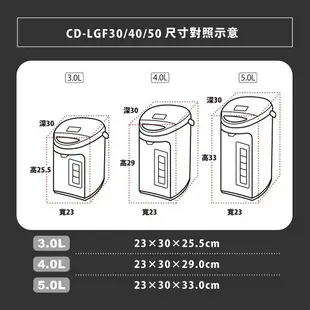 象印 4公升寬廣視窗微電腦電動熱水瓶CD-LGF40