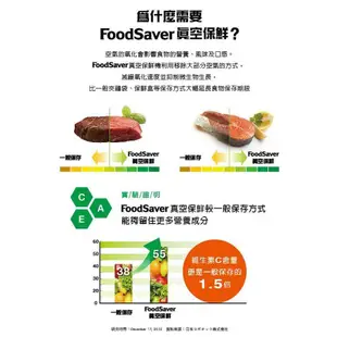 美國 FoodSaver ( FM5460 ) 旗艦真空保鮮機／包裝機【加碼送真空卷5入裝】