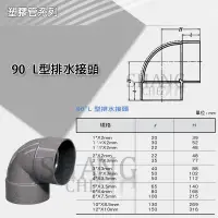 在飛比找iOPEN Mall優惠-【尚成百貨】南亞 PVC 90度彎頭 PL 排L 6＂ 8＂