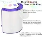 Activated Filter For Dyson DP04 TP04 HP04, TP05 HP05 DP05 HEPA-Filter 969048 -02