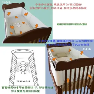 【C.D.BABY】熊福氣嬰兒床四季寢具五件組 M(嬰兒床寢具 嬰兒棉被 嬰兒床護圍 床罩 床包 嬰兒枕)