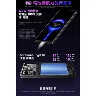 小米/紅米 Redmi Note 13 Pro+ 5G 12G/512G 6.67吋手機~送三星P3400行電ee7-1