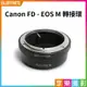 【199超取免運】[享樂攝影]Canon FD FL 鏡頭轉接Canon EOS M EFM EOS-M轉接環AE-1 無限遠可合焦【全壘打★APP下單跨店最高20%點數回饋!!】