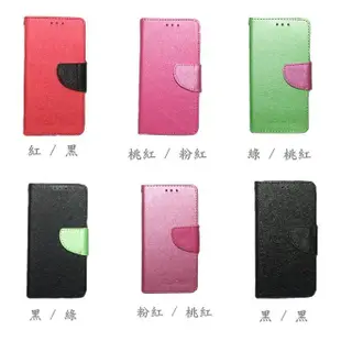 拼經濟 HTC One M7 4.7吋 日韓版  皮套 側翻套 保護套 手機套