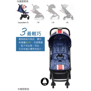 EasyWalker Buggy GO XS 嬰幼兒手推車 送雨罩,收納袋,肩背帶 Mini Cooper聯名經典款