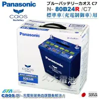 在飛比找Yahoo!奇摩拍賣優惠-✚久大電池❚ 日本國際牌 Panasonic 藍電 80B2