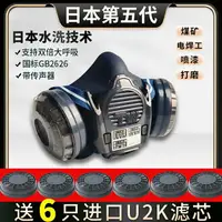 在飛比找樂天市場購物網優惠-日本重松TW08S防塵口罩工業粉塵煤礦面具水洗U2K濾芯焊工