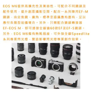 【補貨中11009】平行輸入 Canon EOS M6 單 機身 不含鏡頭 屮R3 W11