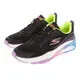 SKECHERS 訓練鞋 女訓練系列 GO TRAIN STABILITY - 129042BKMT