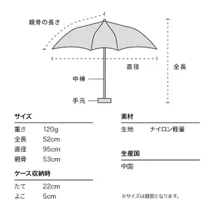 🇯🇵日本W.P.C Air Light 輕量 抗UV 折傘 3段式折疊傘 晴雨兩用傘 120g